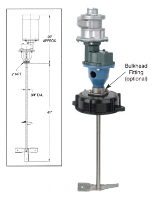 Series HGL container mixer