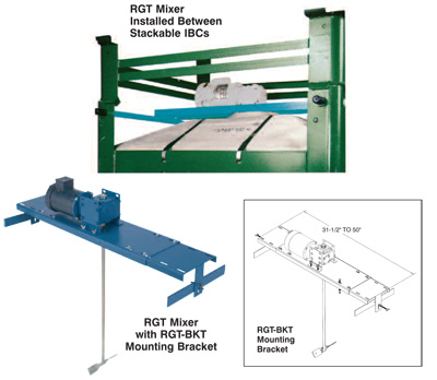 Series RGT container mixer